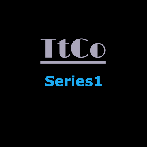 Series1